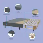 Cómoda de dormitorio con tela antideslizante y panel aislante, acabado lujoso y elegante, con estructura robusta, ideal para muebles de oficina o sala, con sillones cómodos y funcionales.