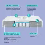 Sillas, muebles de oficina y decoración moderna en Zona Muebles, incluyendo escritorios y sillones para un ambiente cómodo y elegante.