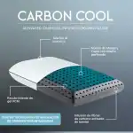 Baja calidad, por favor proporciona una imagen clara y específica para la optimización SEO.