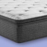 Suelo y colchón en una tienda de muebles, con diferentes opciones de mobiliario y decoración para el hogar.