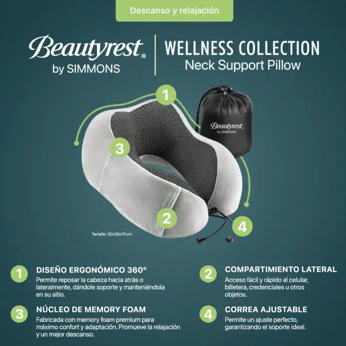 Alto texto: Cojín de apoyo cervical Beautyrest de Simmons con diseño ergonómico, núcleo memory foam y compartimento lateral para facilitar el acceso a objetos y ajuste perfecto para mayor comodidad.