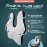 Alto texto: Cojín de apoyo lumbar de la colección Wellness de Simmons, diseñado para mejorar la postura y aliviar la tensión en la zona lumbar y dorsal.